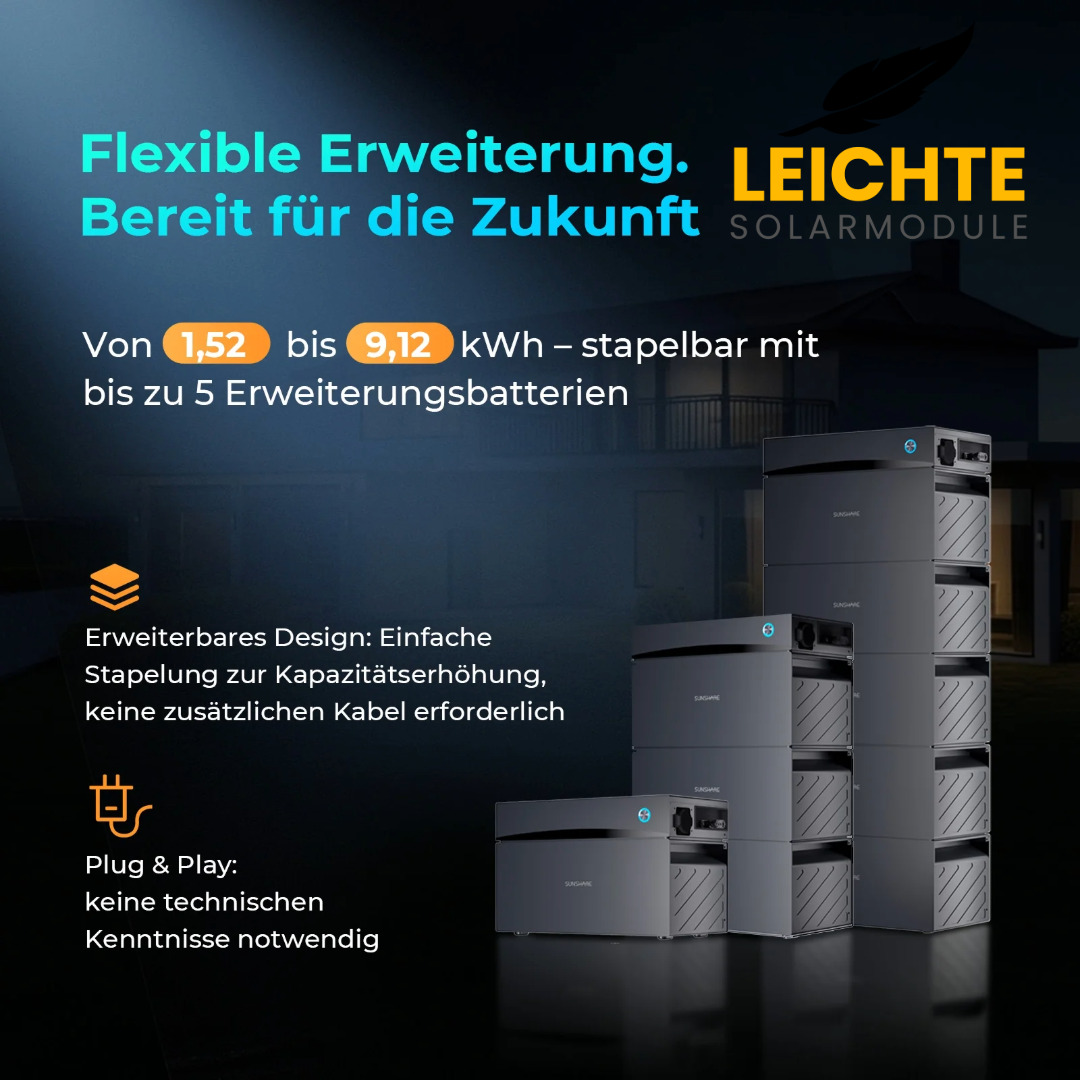 Glory Semi-Solid Balkonkraftwerk mit 4,57kWh Speicher – Bild 2